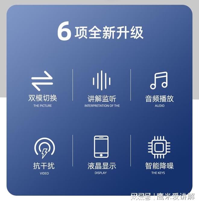 区讲解系统选择的注意事项ag旗舰厅app展厅分(图2)